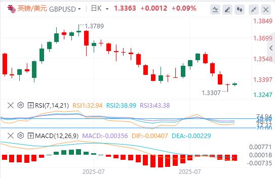 Big data and Canadian Federal Reserve interest rate decisions are jq.xmxmxm.cning(图2)